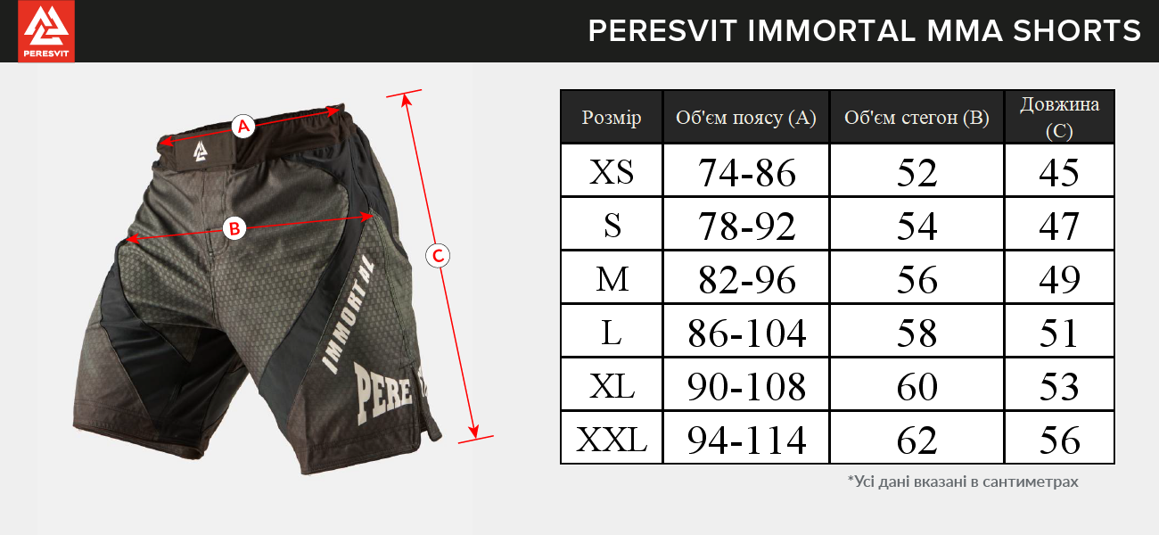 Spodenki Peresvit Immortal 2.0 Fightshorts Black Rain, Zdjęcie № 4